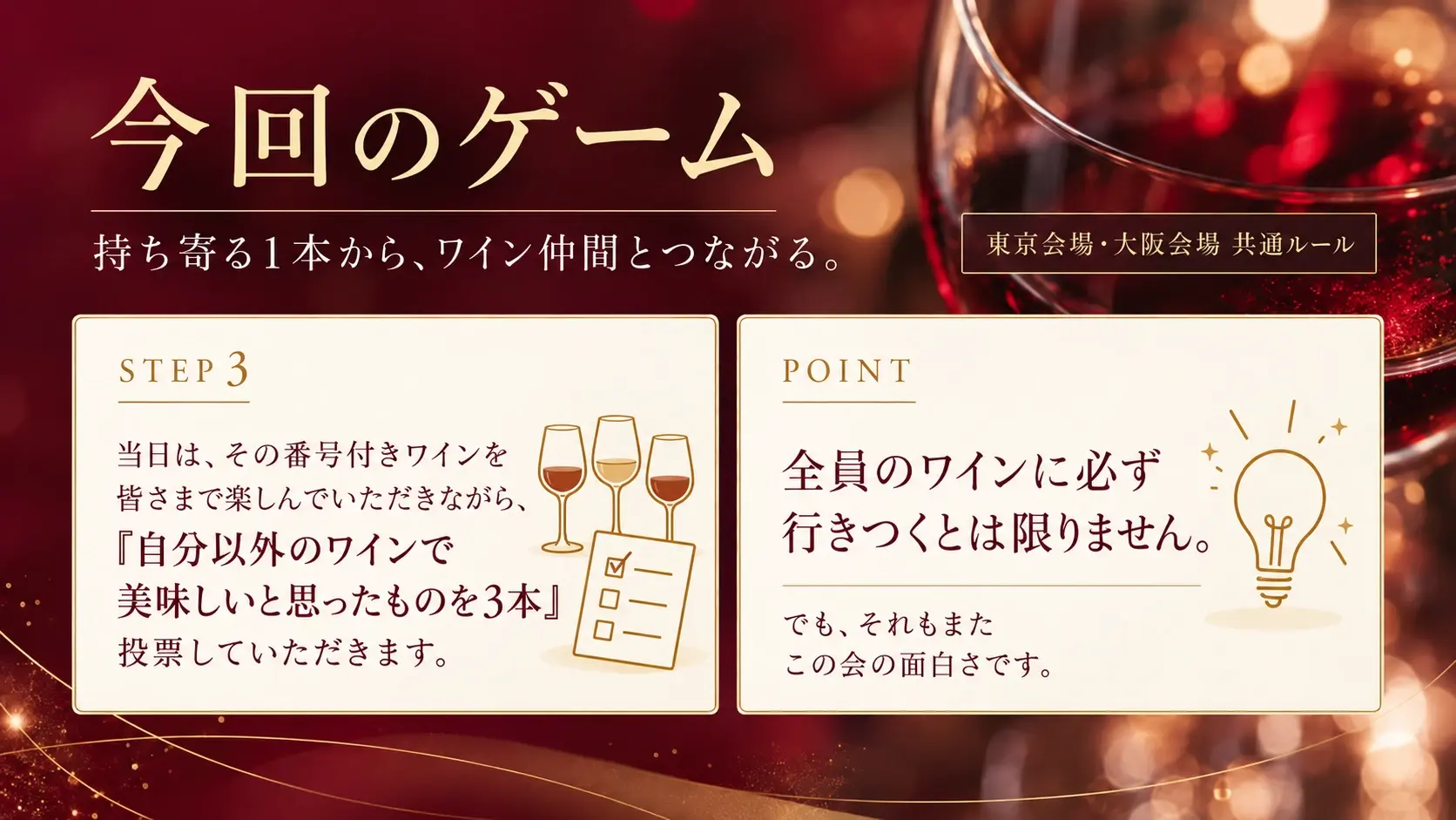 今回のゲーム：ワイン投票ルール-2