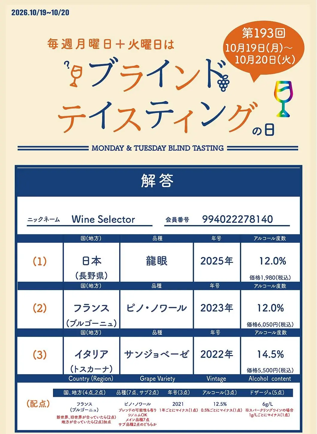 １９３マーケット